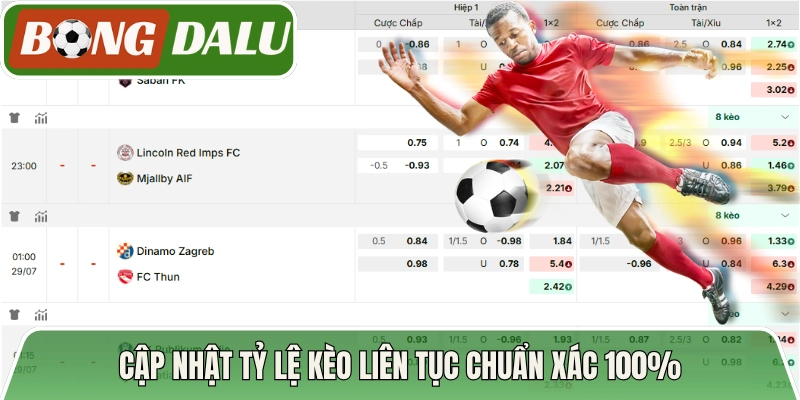Cập nhật tỷ lệ kèo liên tục chuẩn xác 100%