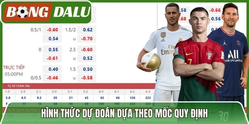 Hình thức dự đoán dựa theo mốc quy định