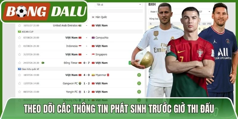 Theo dõi các thông tin phát sinh trước giờ thi đấu