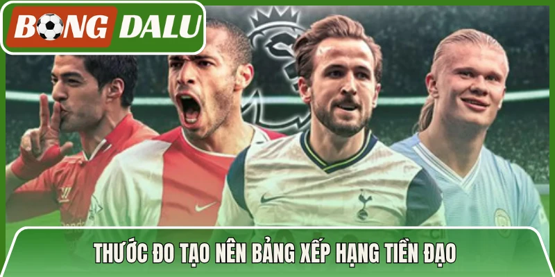 Thước đo tạo nên bảng xếp hạng tiền đạo 